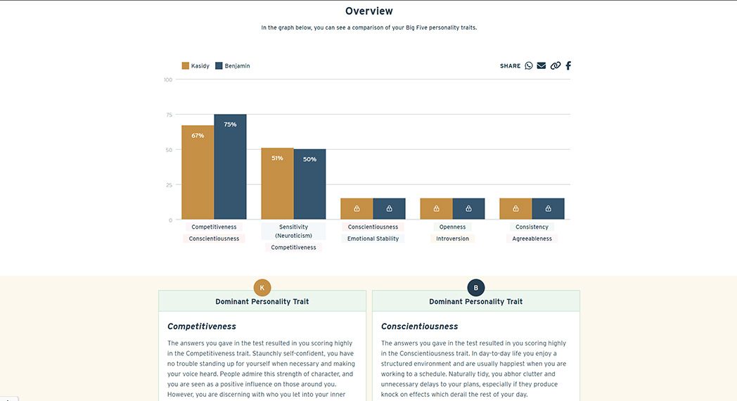 Screenshot of the website showcasing the feature for comparing results effectively