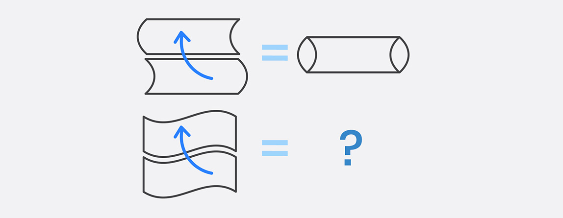 Image showing an IQ test question