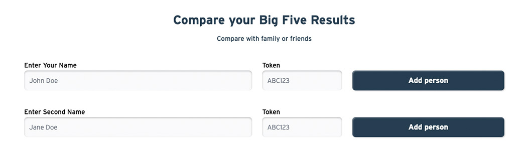 Screenshot of the big five results page showcasing the new feature