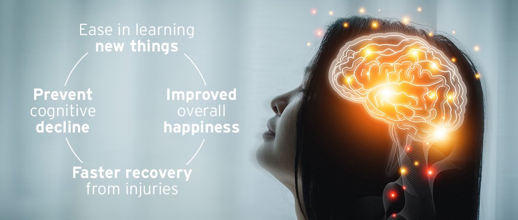 Brain activity during learning, showcasing structural neuroplasticity as new neural connections are formed