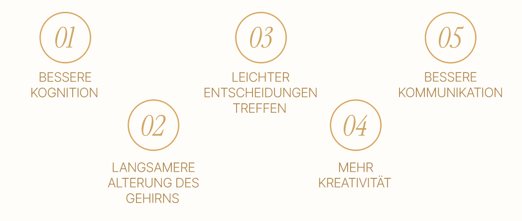 Infografik, die die kognitiven Vorteile des Sprachenlernens zeigt