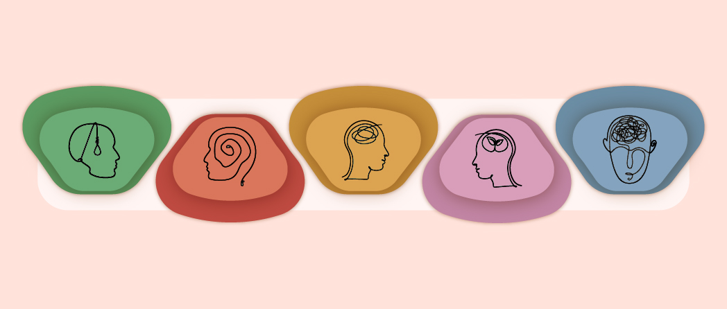 Illustration of the Big Five personality traits model