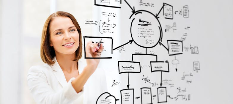 Confident professional standing by strategic diagrams, showcasing cognitive strengths at work