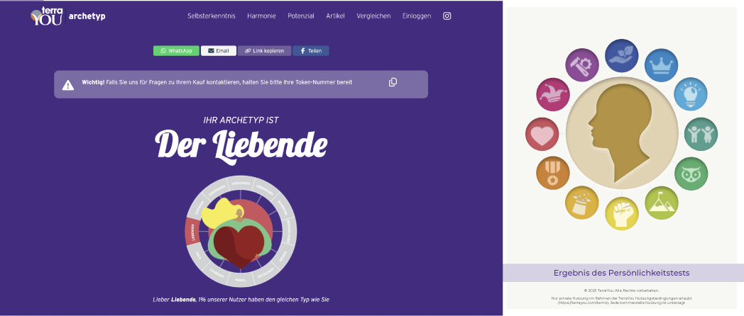 Vorschau des Mini-PDF-Berichts von TerraYou, die den Nebenarchetypen des Kunden zeigt